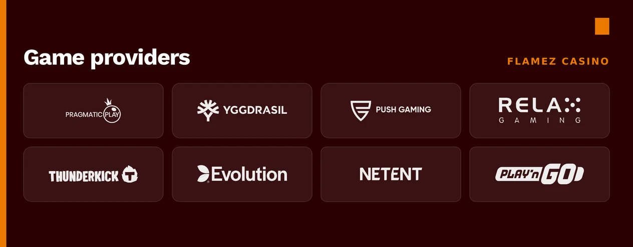 Meet eight game studios.